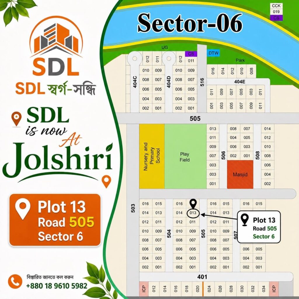 SDL স্বর্গ-সন্ধি